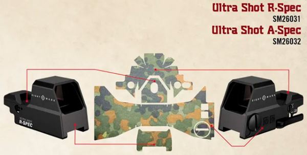 Новинки от Firefield и Sightmark: накладки CAMO для коллиматорных прицелов и другой оптики